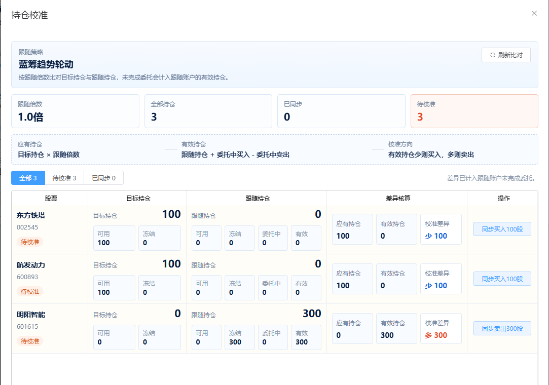 PC端持仓校准截图