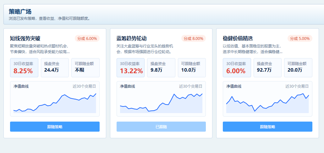 PC端策略广场截图